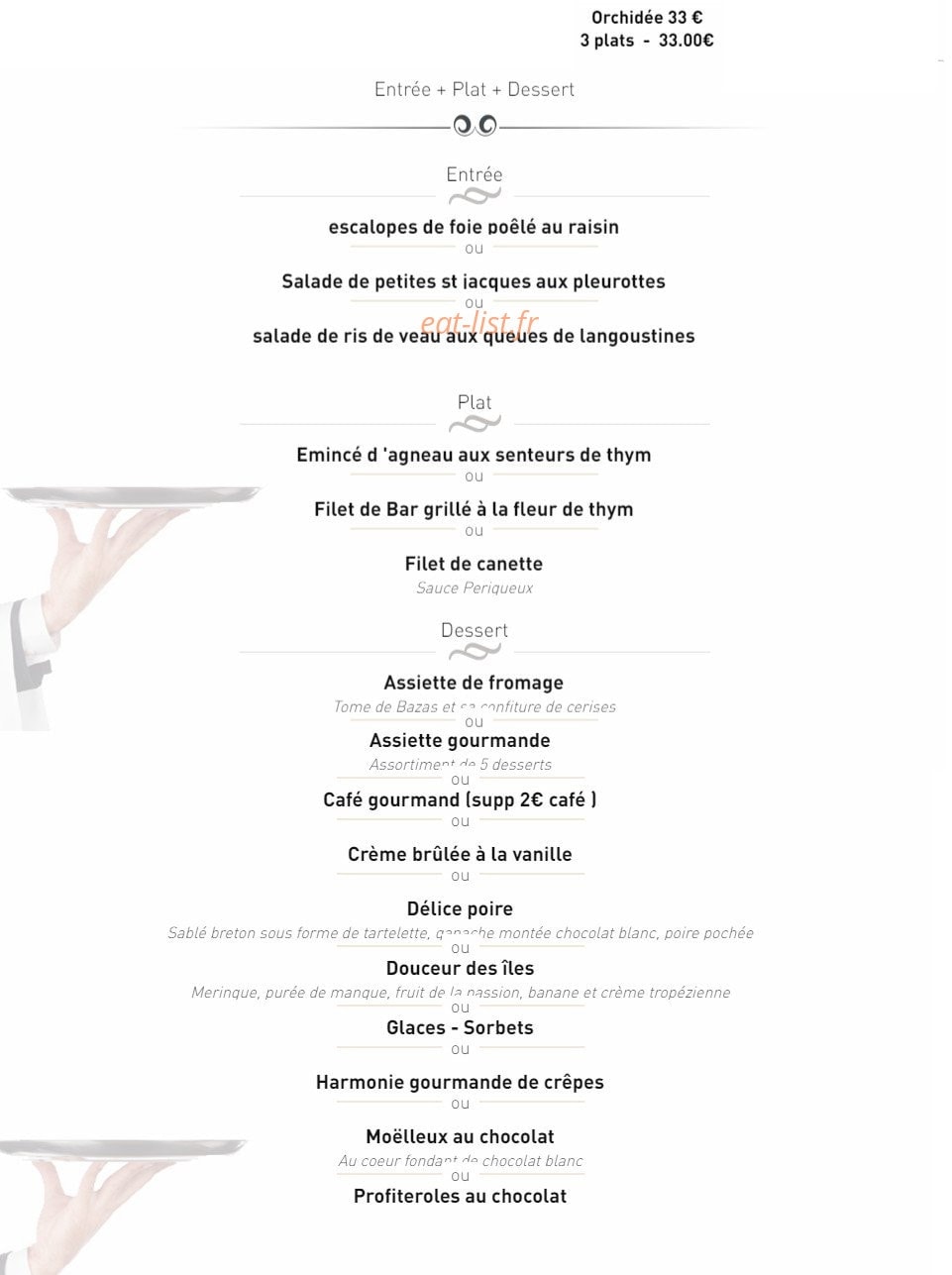 L'Absolu — carte page 8