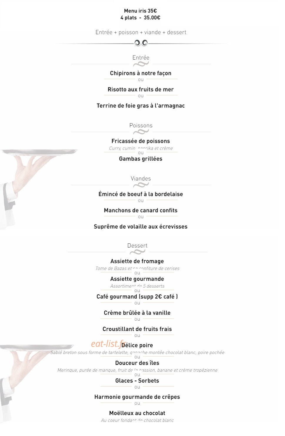 L'Absolu — carte page 7