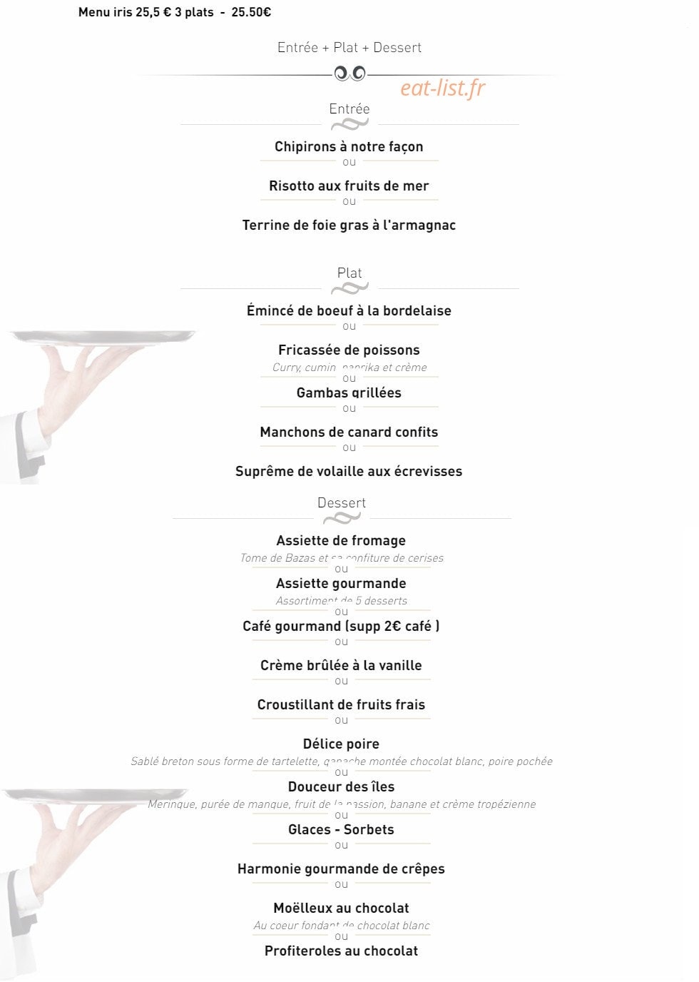 L'Absolu — carte page 6