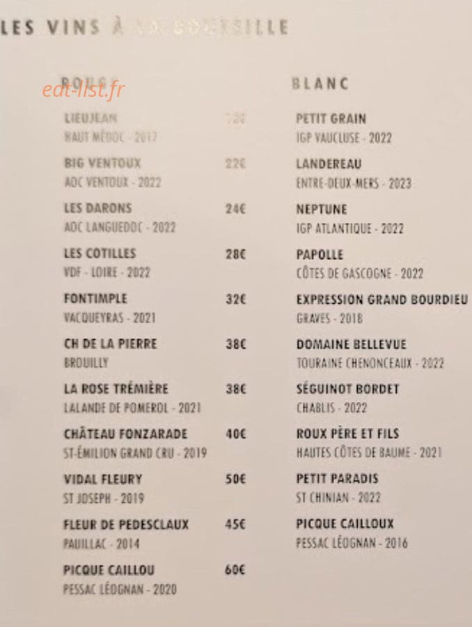 L'imprévu — carte page 5