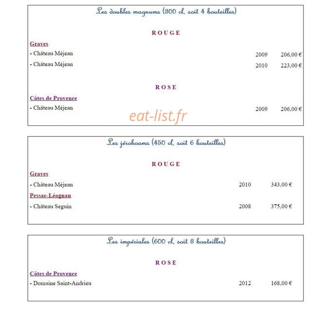 Le chiopot — carte page 11