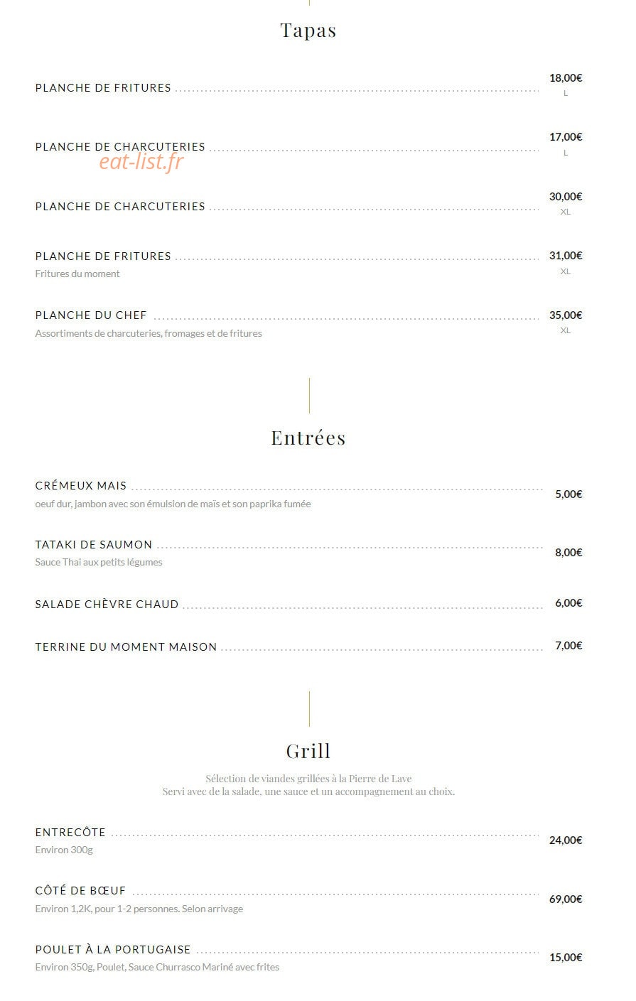 Winterfell — carte page 1