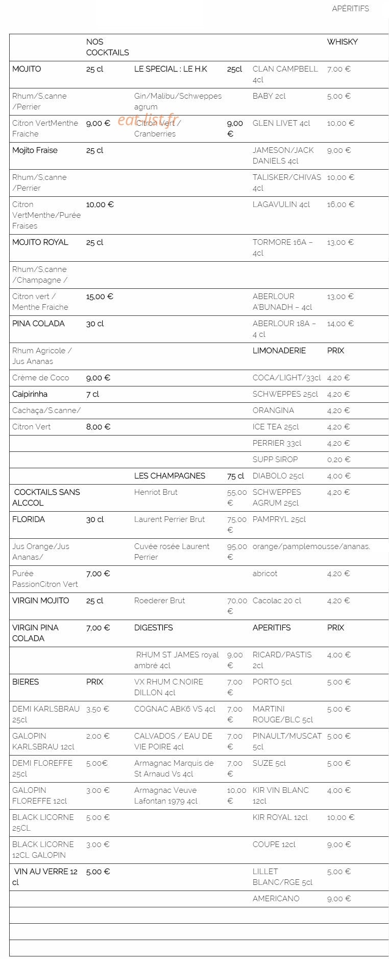 Les Fontaines — carte page 1