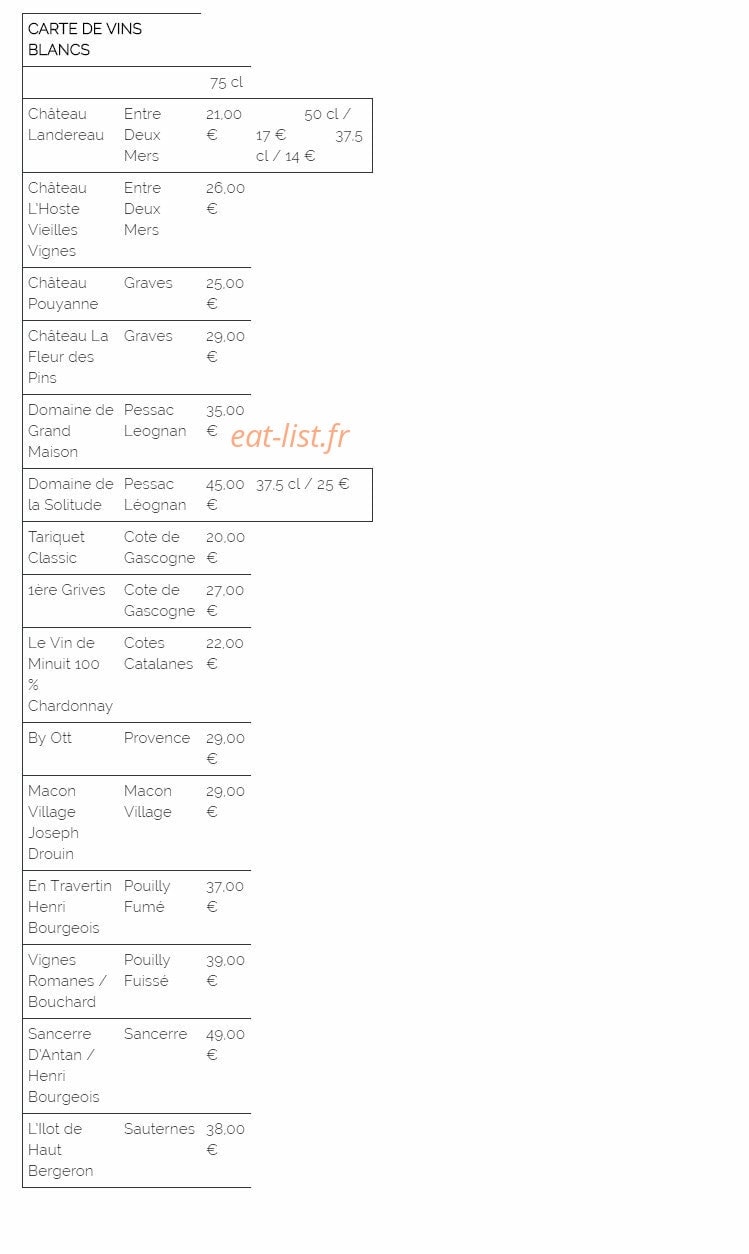 Les Fontaines — carte page 9