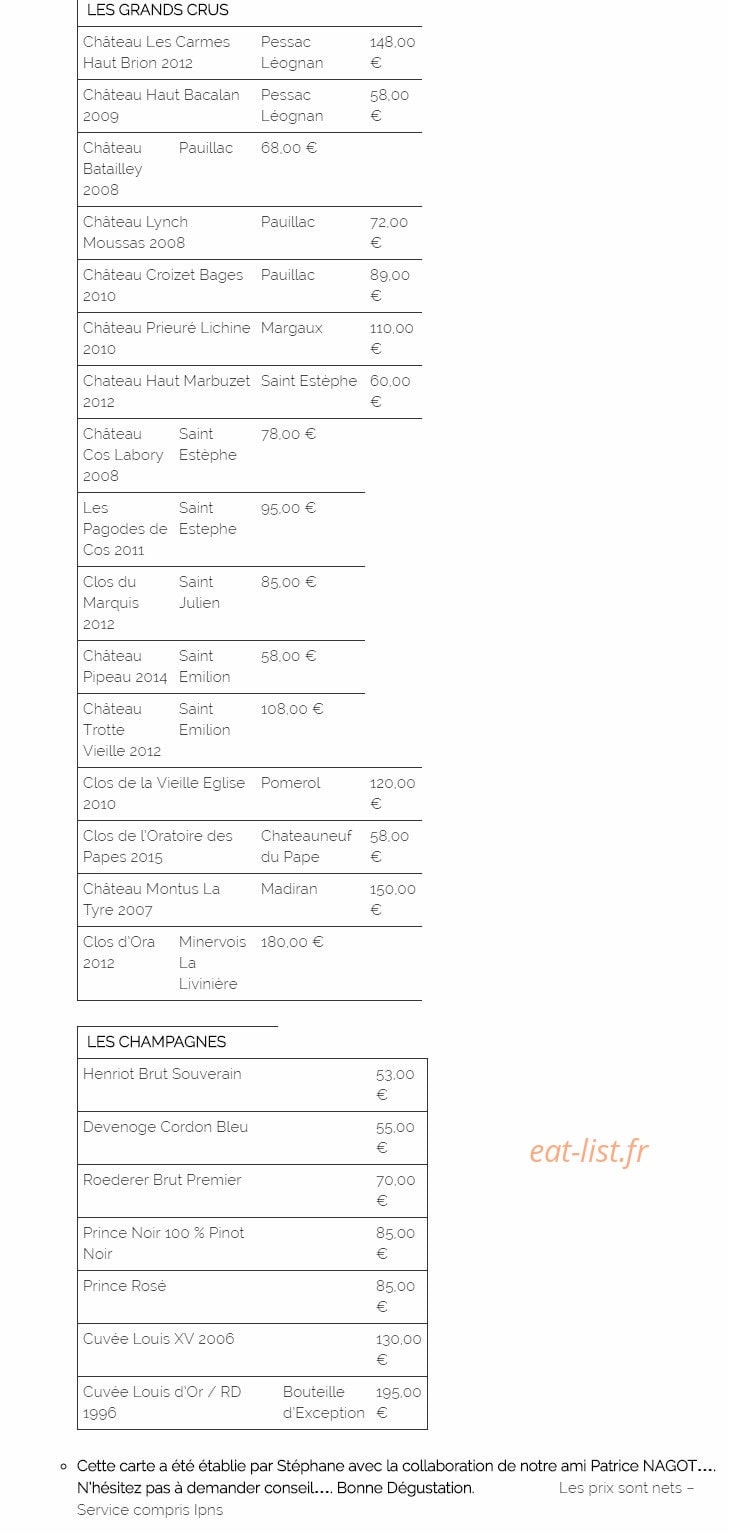 Les Fontaines — carte page 6