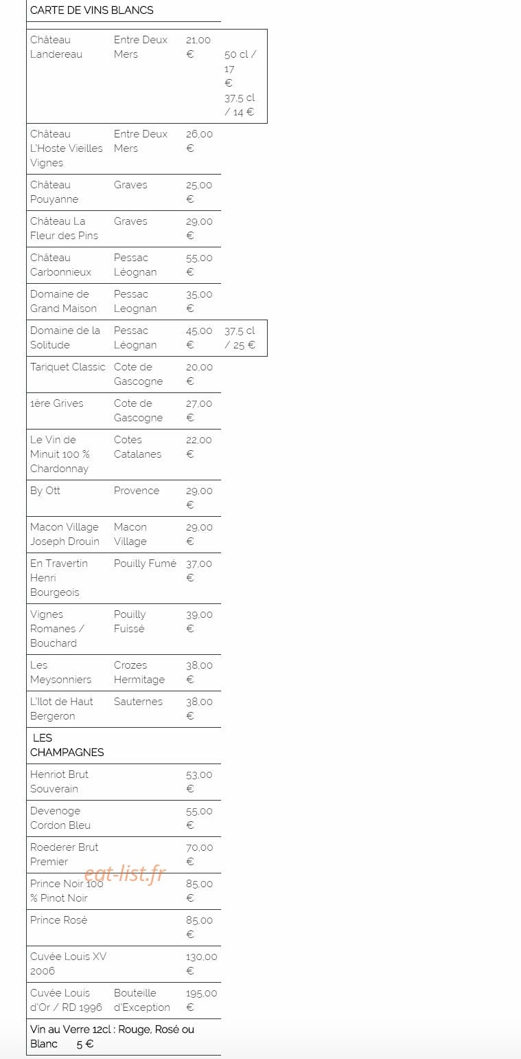 Les Fontaines — carte page 8