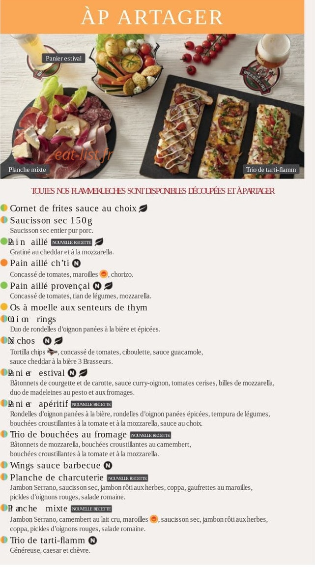3 Brasseurs — carte page 6
