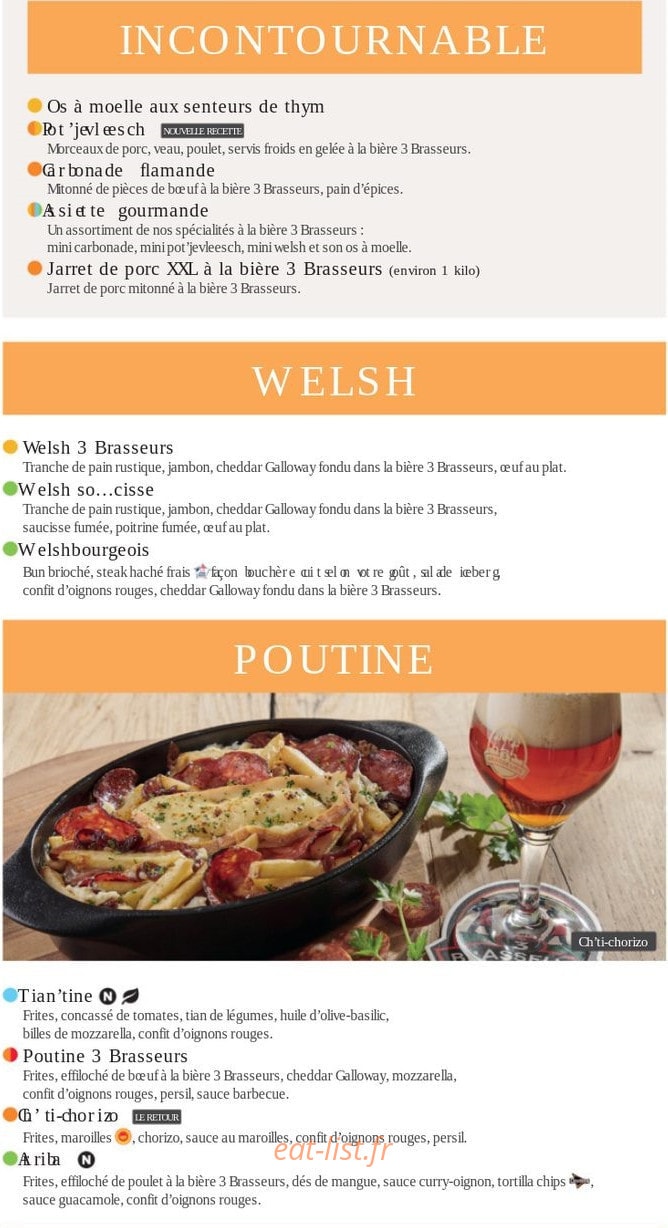 3 Brasseurs — carte page 3