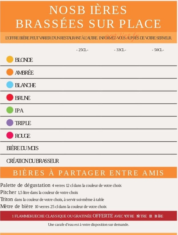 3 Brasseurs — carte page 9