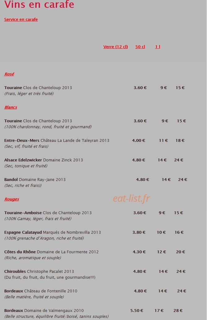 Ze Rock — carte page 10