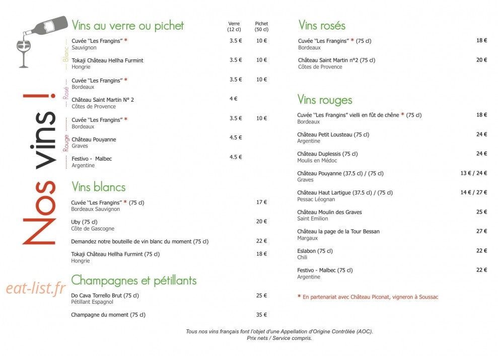 Les Frangins — carte page 5