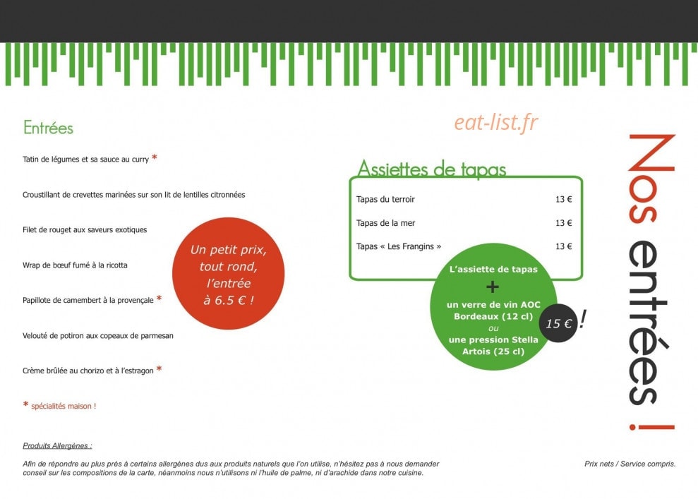 Les Frangins — carte page 1