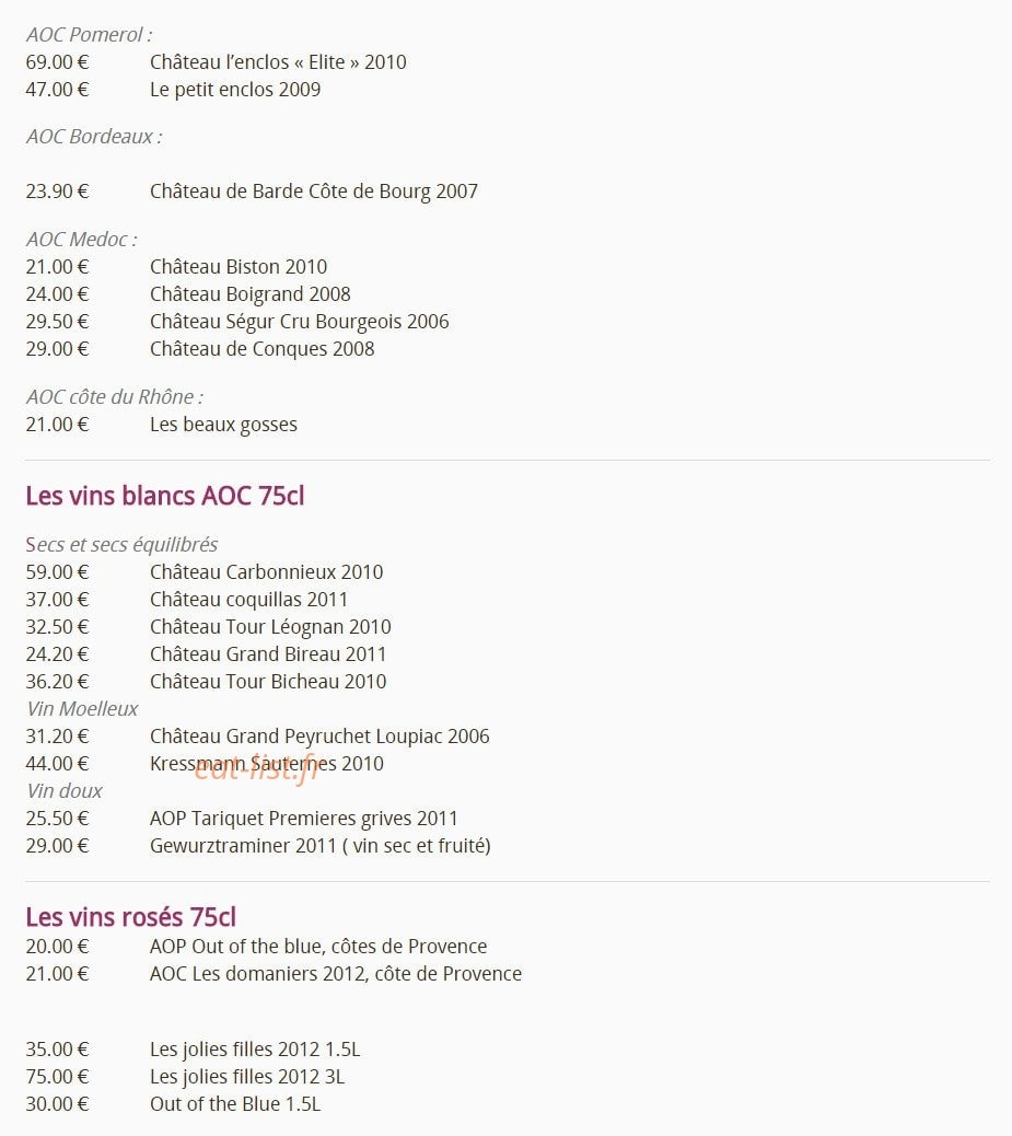 K2 — carte page 7
