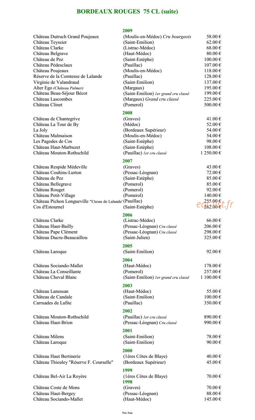 Hôtel Restaurant Claude Darroze — carte page 5