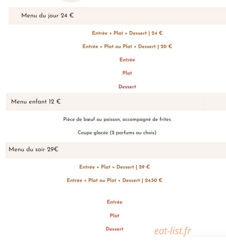 La Table du Brennus — carte page 1