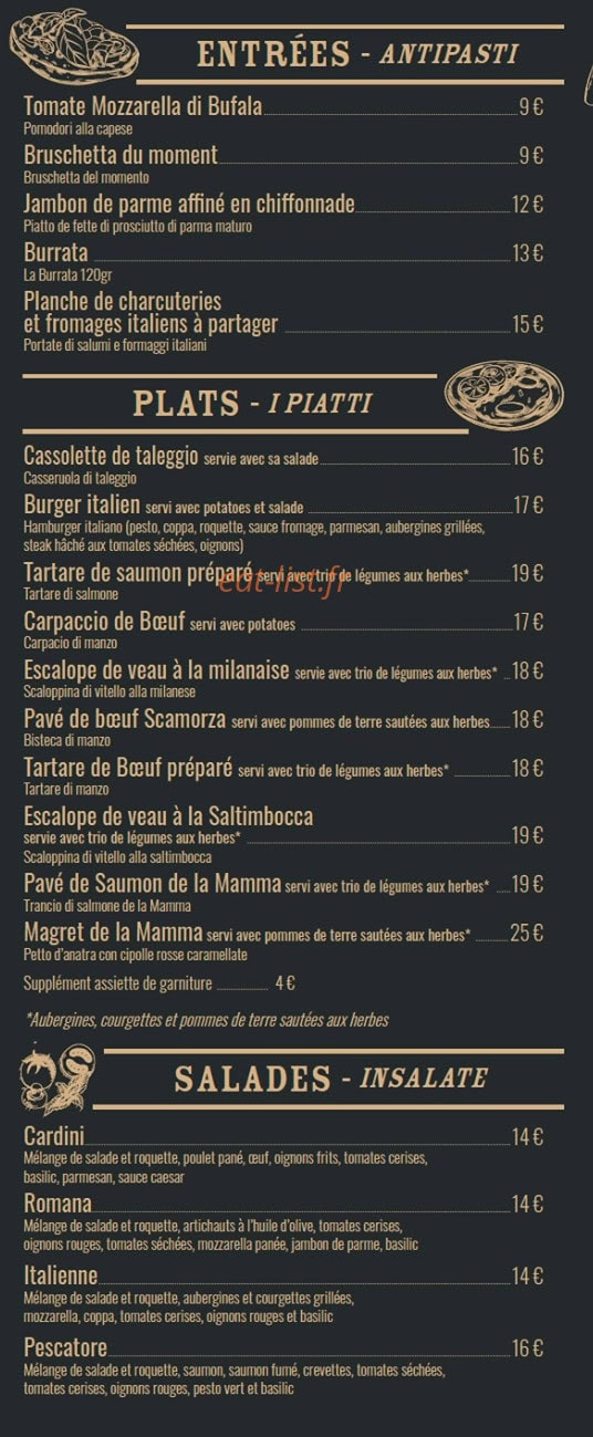 Mamma Tutti — carte page 1