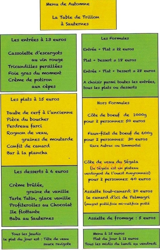 La table de Trillon — carte page 1