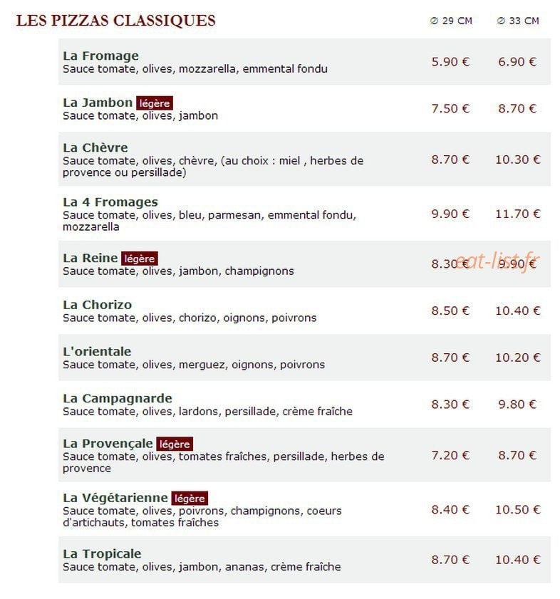 Carte et menu de Le Kiosque à Pizzas à Port Sainte Foy Ponchapt — Les pizzas classiques