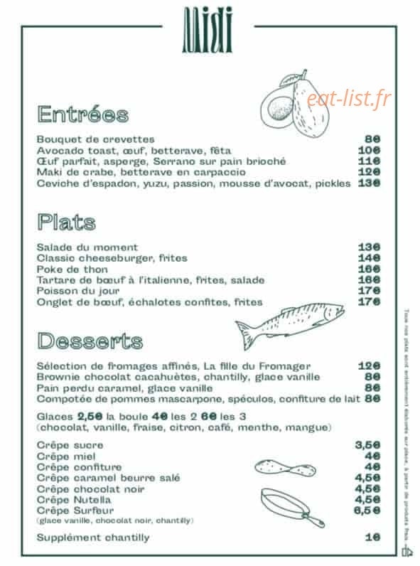 La Salie Sud — carte page 1