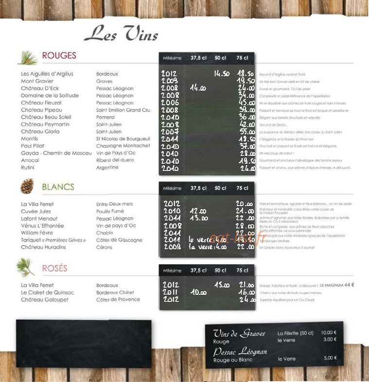 Le Cabanon — carte page 6