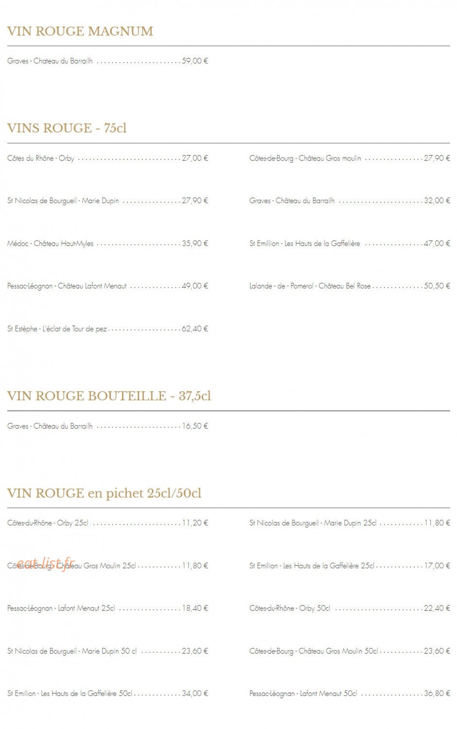 Le Lake — carte page 6