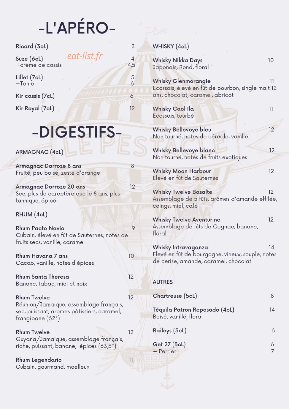 Le Pestacle — carte page 6