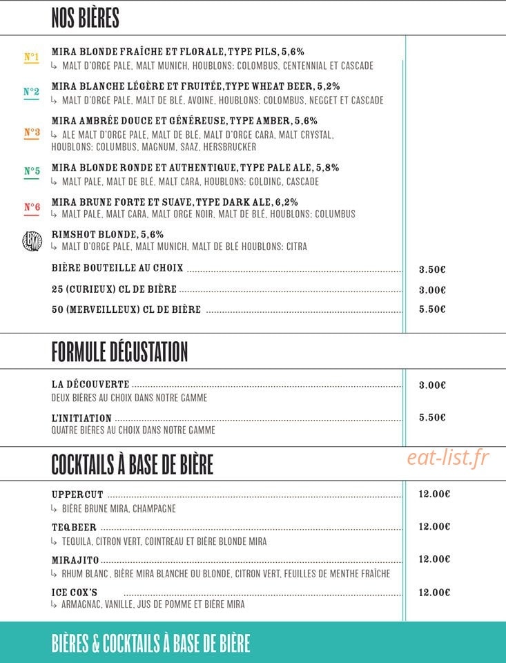 Mira — carte page 1