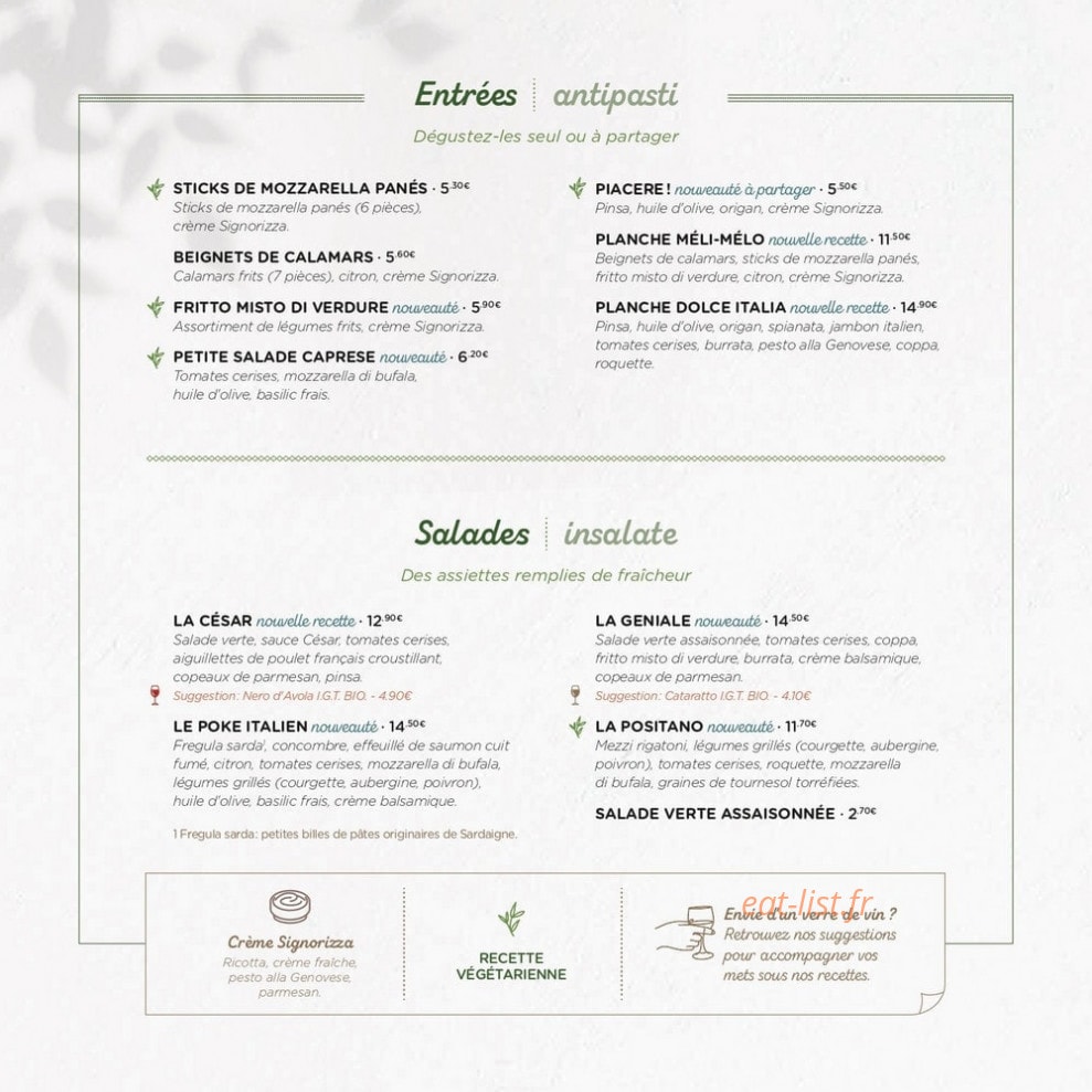 Signorizza — carte page 2