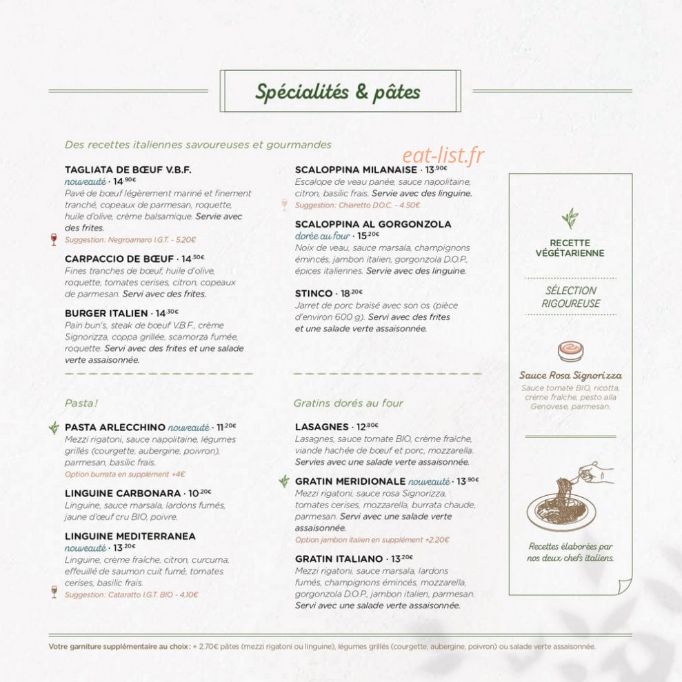 Signorizza — carte page 3