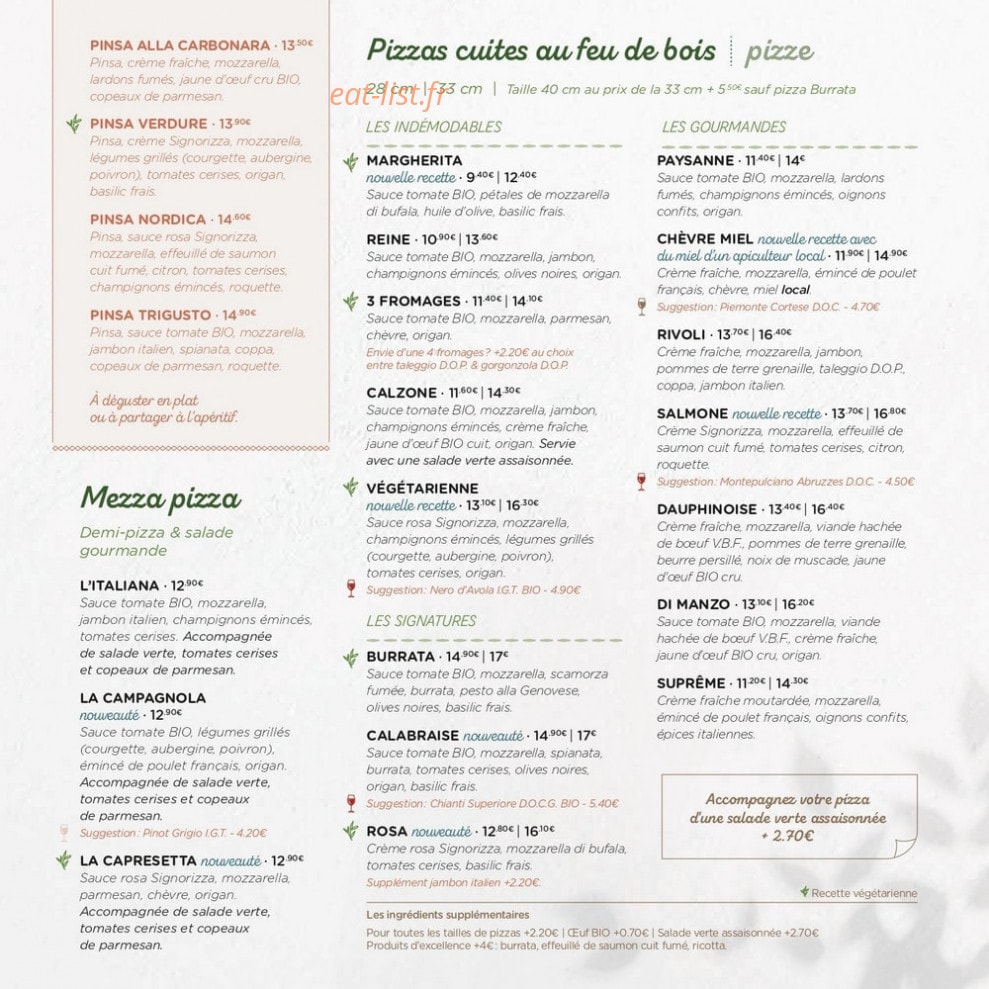 Signorizza — carte page 4
