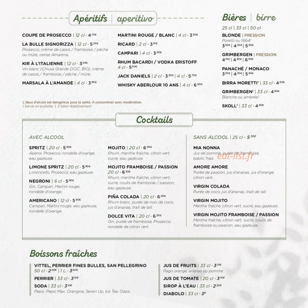 Signorizza — carte page 8