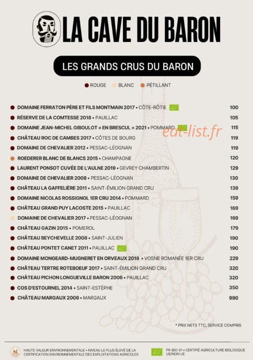 Baron Moleskine — carte page 10