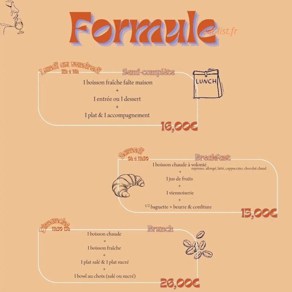 Néotrix Pub — carte page 1
