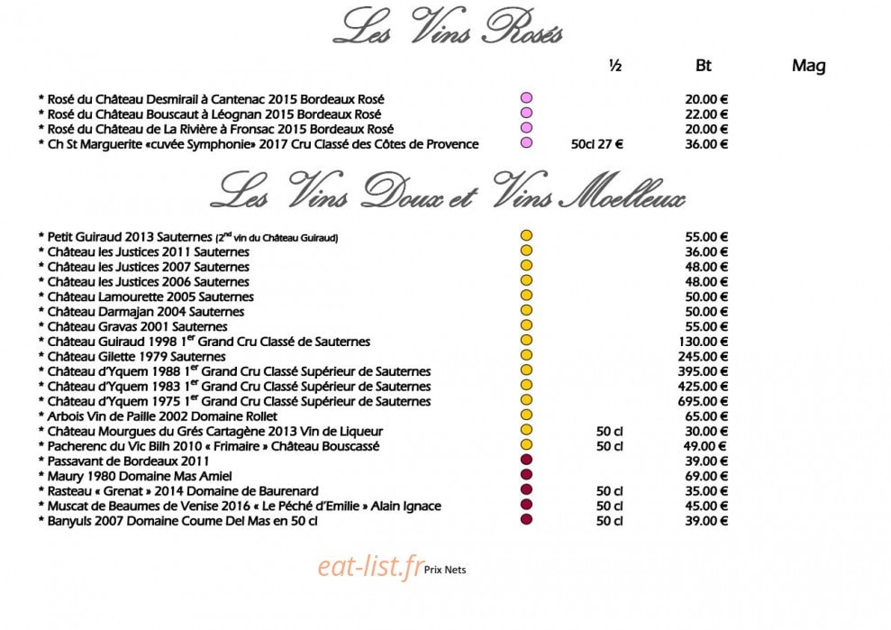 Le Pont-Bernet — carte page 12
