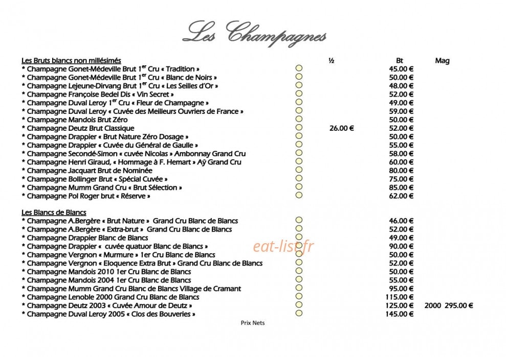 Le Pont-Bernet — carte page 7