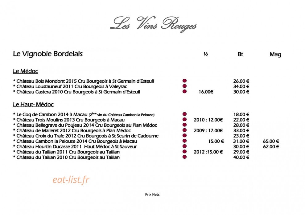 Le Pont-Bernet — carte page 13