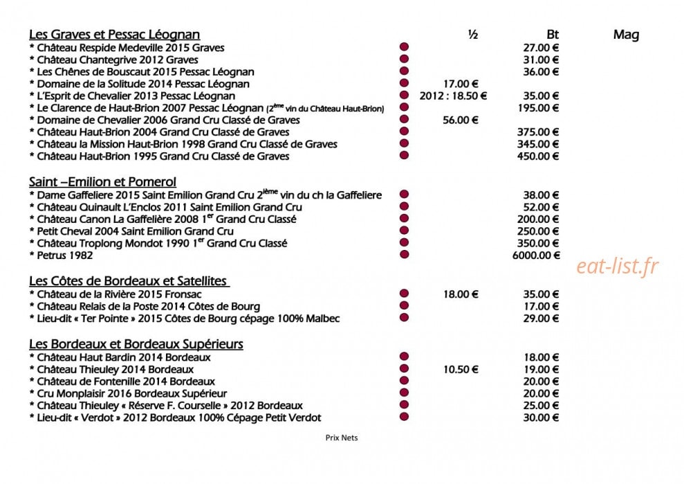 Le Pont-Bernet — carte page 15