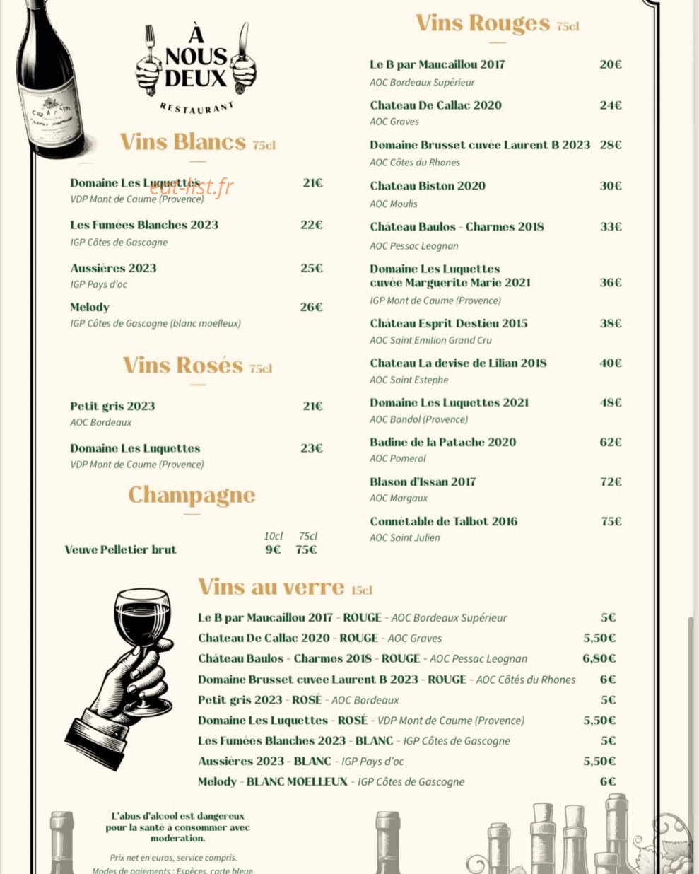 À nous Deux — carte page 5
