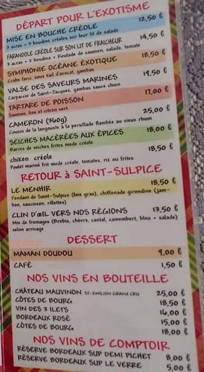 Les 3 Îlets — carte page 4