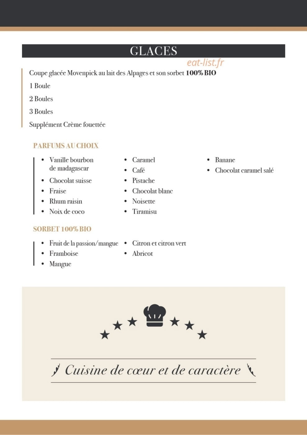 Au Coeur des Hommes — carte page 3