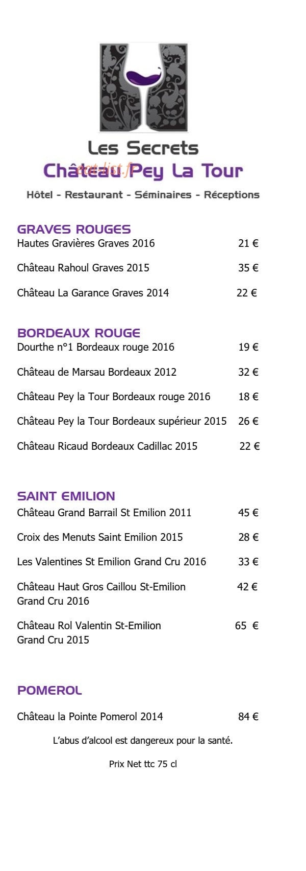 Les Secrets Château Pey La Tour — carte page 9