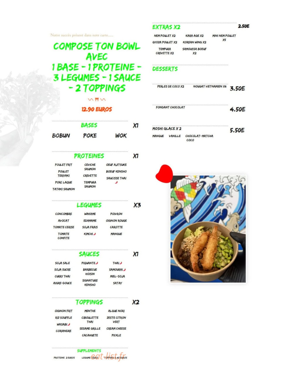 Kenshô — carte page 2