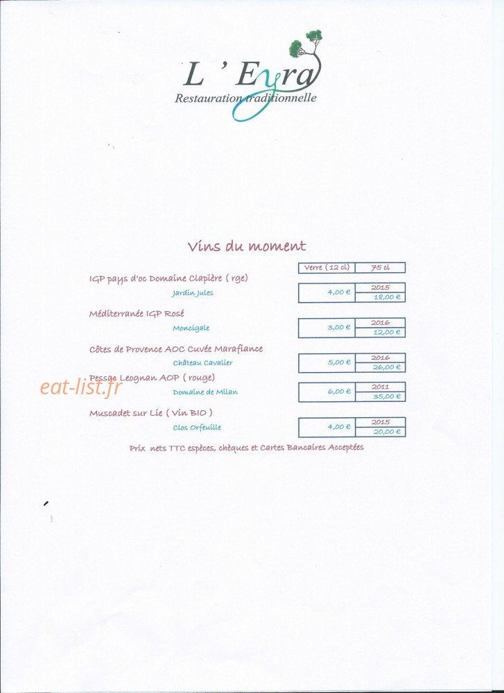 L'Eyra — carte page 10