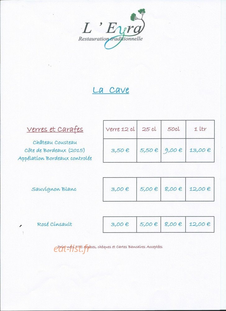 L'Eyra — carte page 12