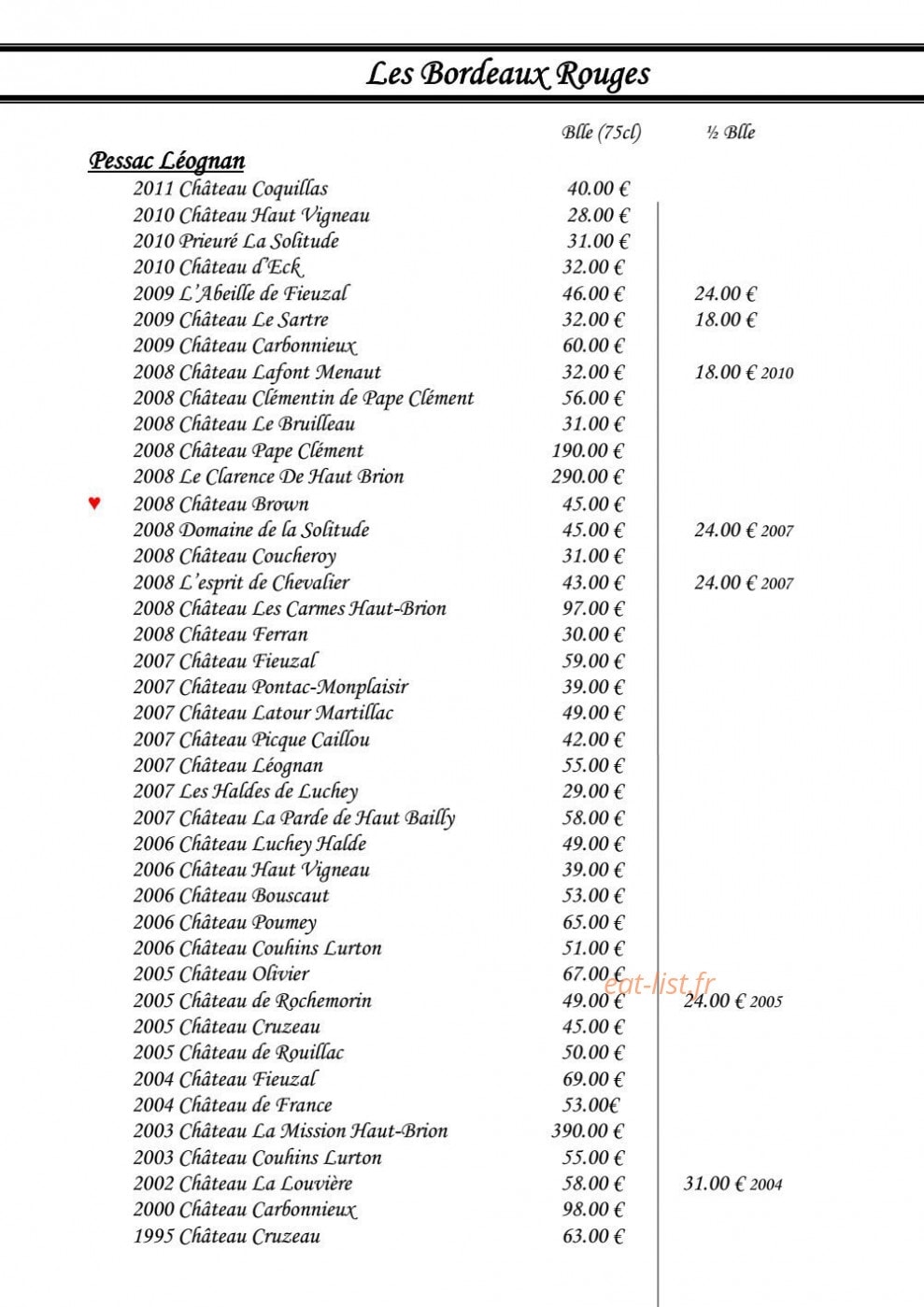 La reserve — carte page 12