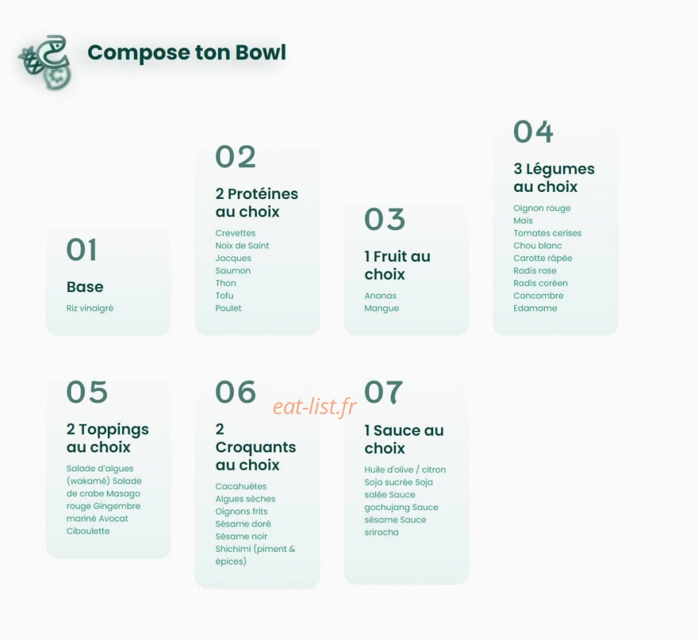 Pokn'bowl — carte page 2