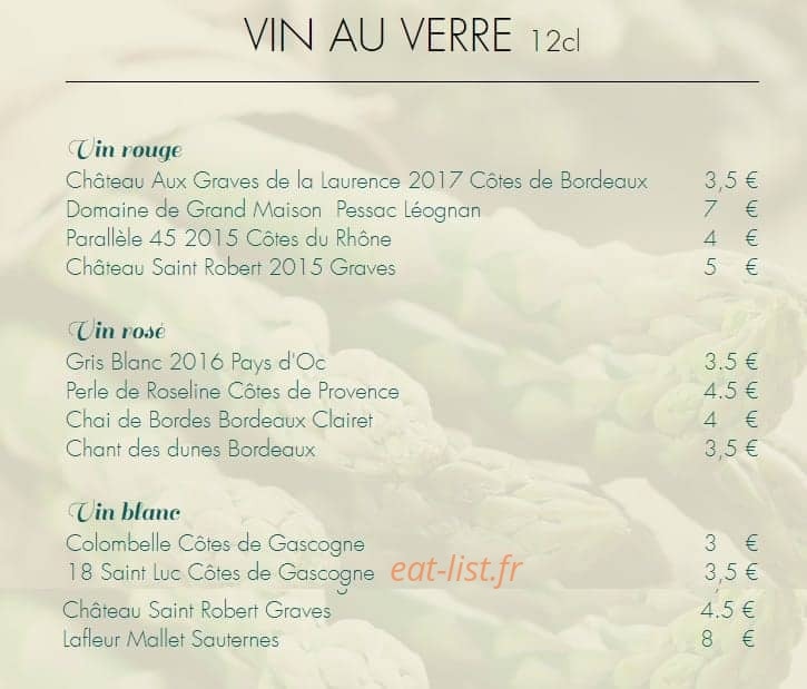 La Villa Loubésienne — carte page 4