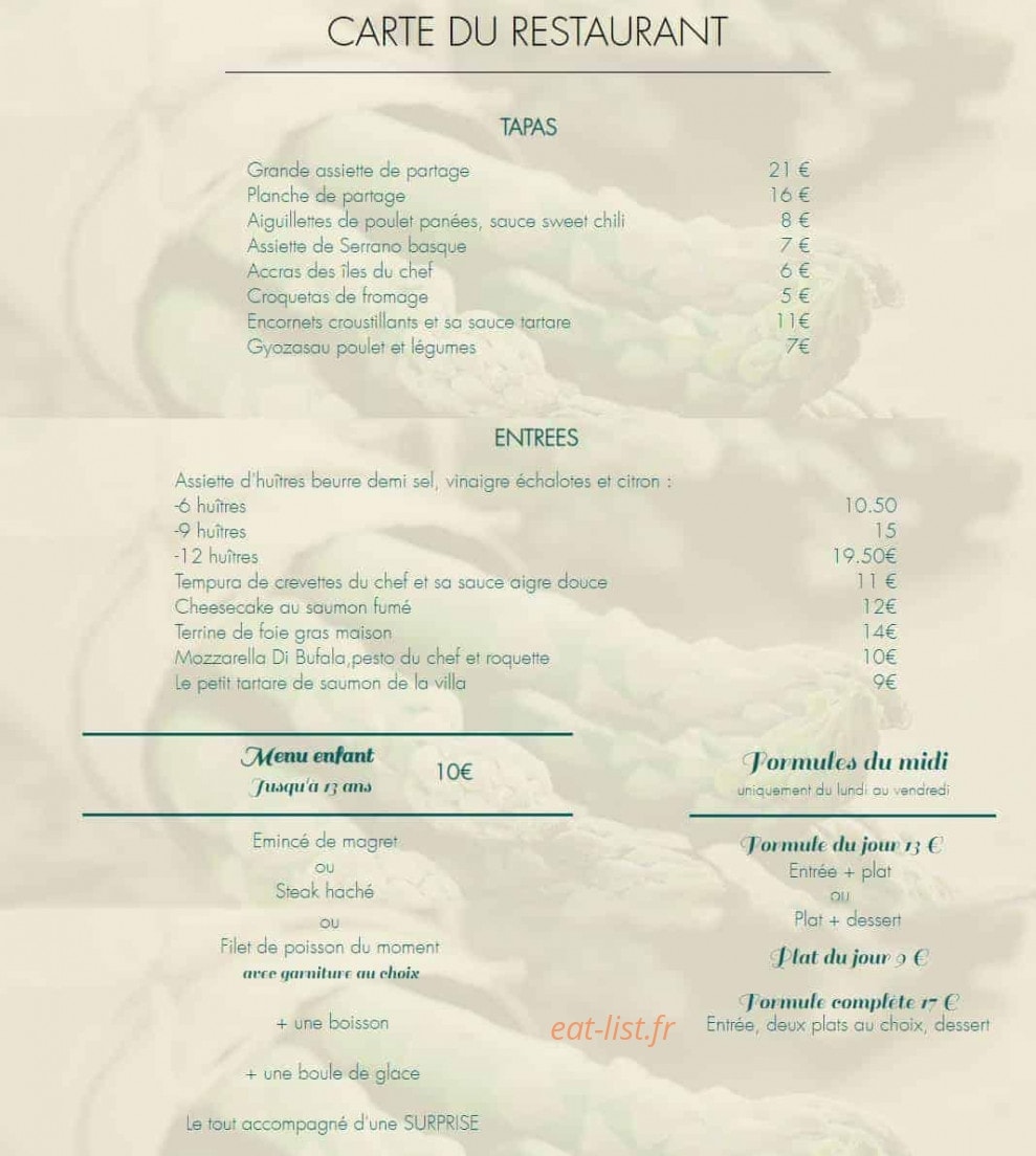 La Villa Loubésienne — carte page 2