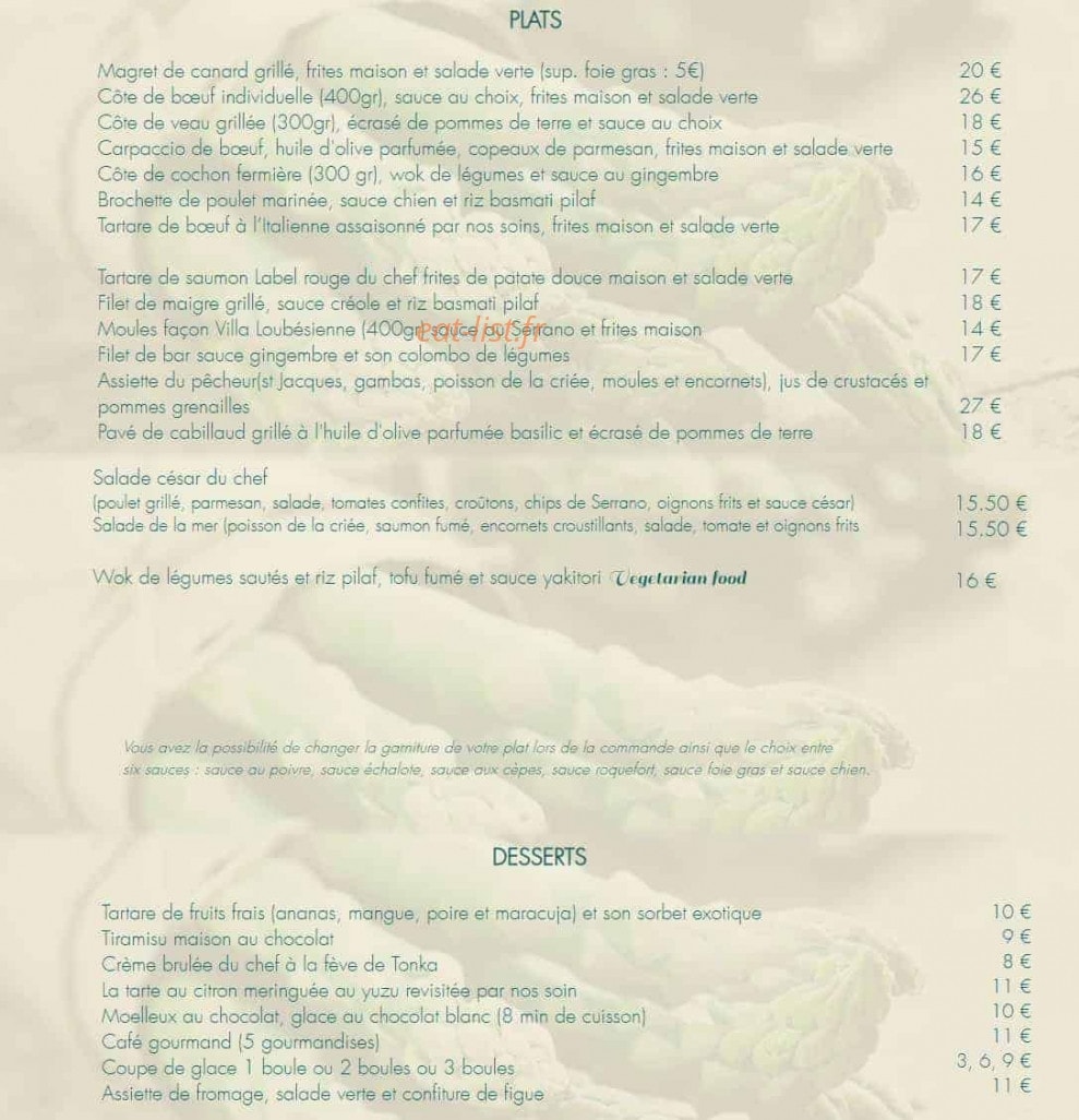 La Villa Loubésienne — carte page 3
