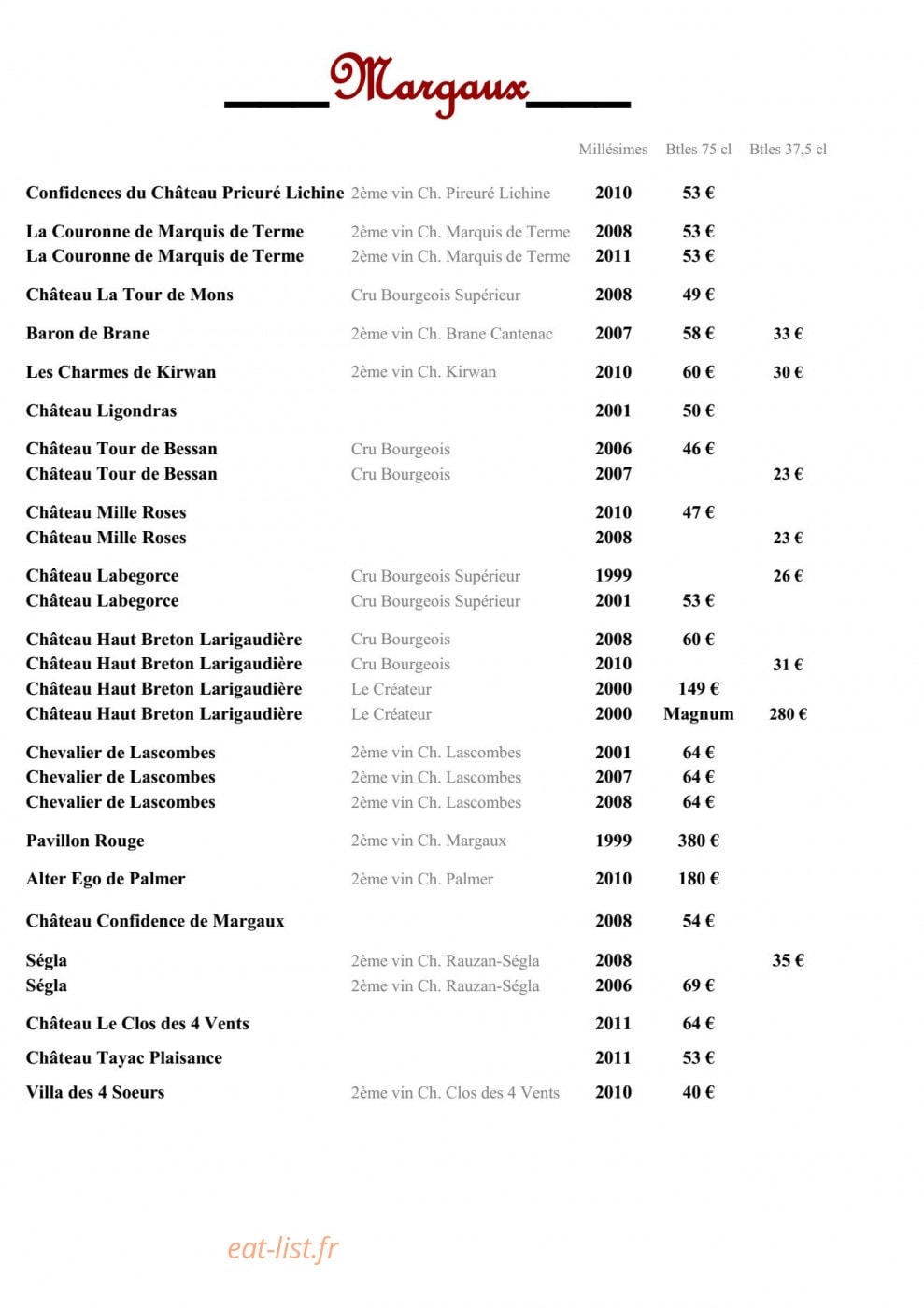 Le Savoie — carte page 8